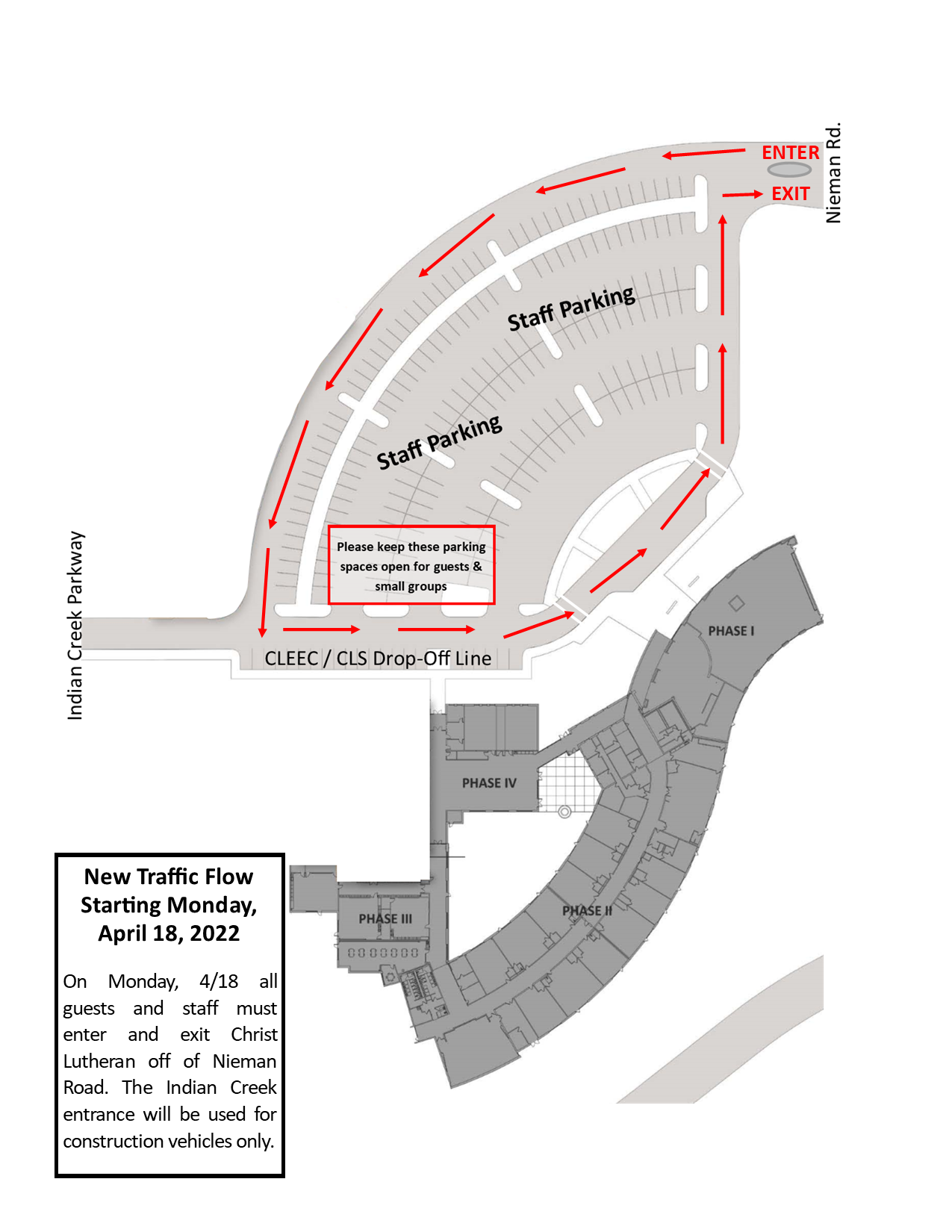 Traffic Flow during MP Phase V